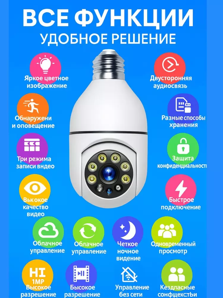 WiFi iCSee IP kamera | Uy va ofis uchun kuzatuv kamerasi | Xavfsizlik kamerasi