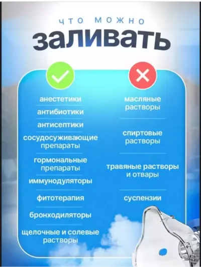 Zamonaviy shovqinsiz ixcham ingalyator-nebulayzer: nafas yo'llari kasalliklarini samarali davolash va oldini olish uchun innovatsion qurilma