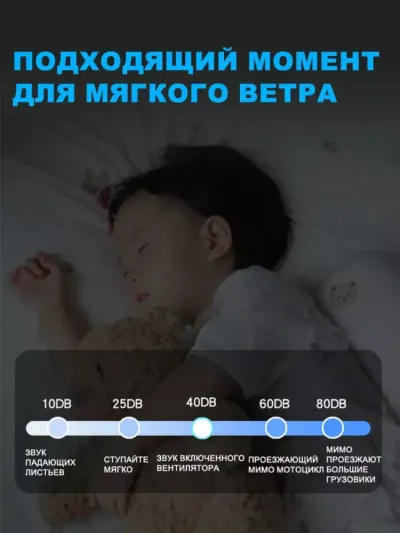 Zamonaviy LED ventilyatorli qandil – pultli, 3 yoritish va 4 aylanish rejimli, barcha xonalar uchun